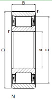 N307-E enkele rij cilinderrollager
