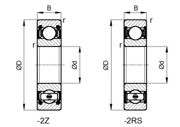 2Z ja 2RS