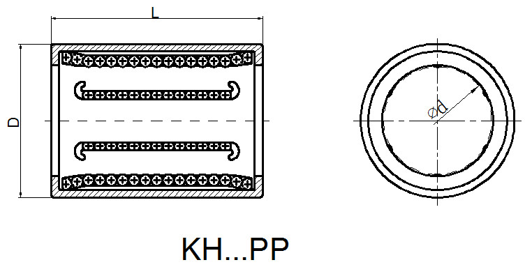 KH0824PP Lineer rulman