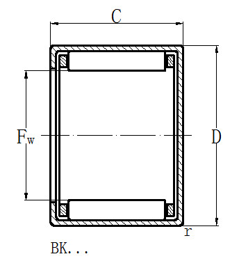 BK2520 Needle roller bearing