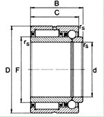 NKIB 5908 Needle roller bearing