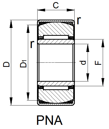 PNA 12 28 Needle roller bearing