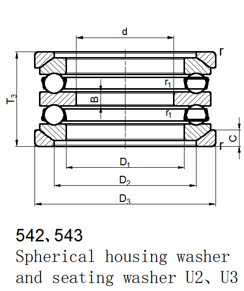 54205 Thrust Ball bearing