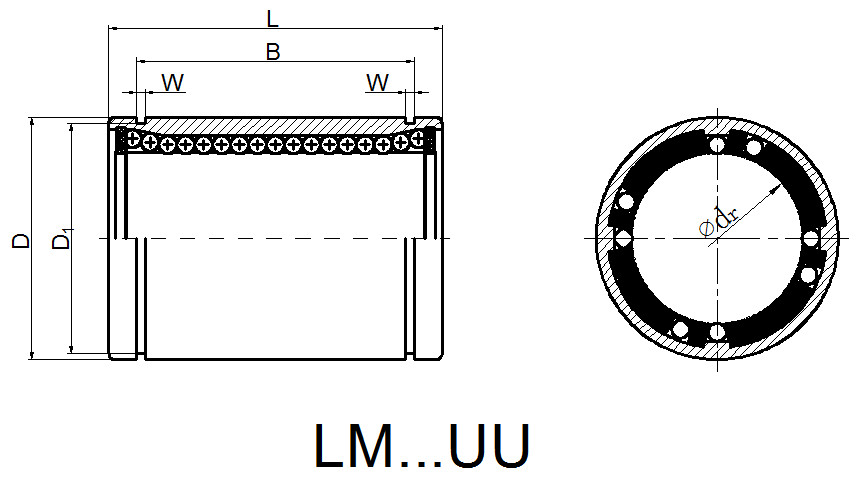 LM 20 UU Linearni ležaj