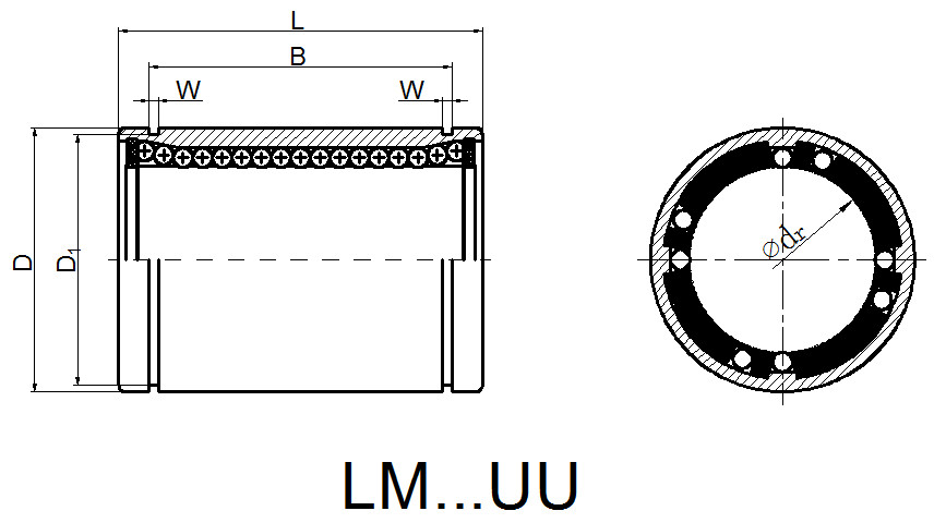 LM 20 UU Подшипникҳои хатӣ