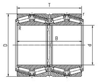 381052X2 HC Four row tapered roller Bearing