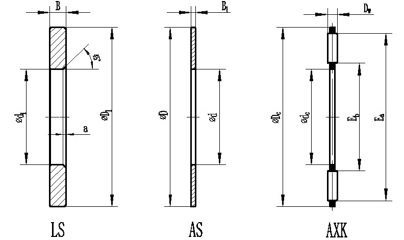 AXK3552 Coixinet de rodets d'agulles