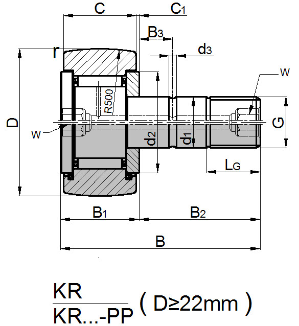 KR22-PP fa'avili nila nila