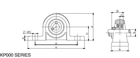 KP000 UNITATS DE COJINAMENTS D'ALIATGE DE ZINC