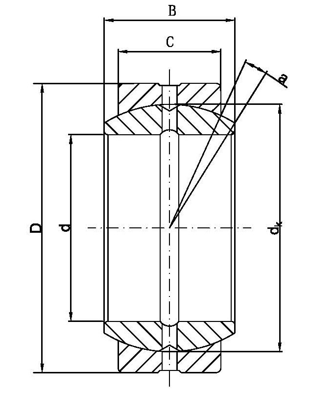 GE 17 ES SPHERICAL PLAIN BEARINGS