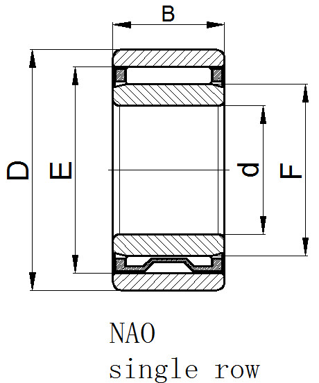 NAO20X35X17 Needle roller bearing