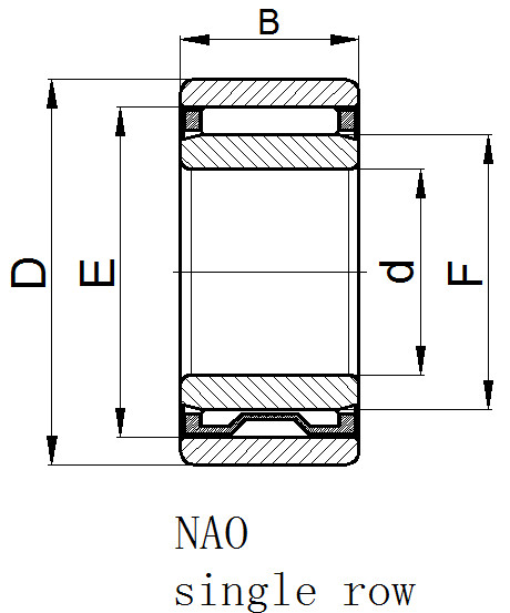 NAO20X35X17 Ийне ролик подшипник