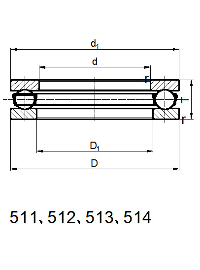 51200 Eksenel Bilyalı Rulman