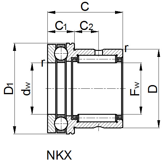 NKX 70 محمل ذو بكرات إبرية