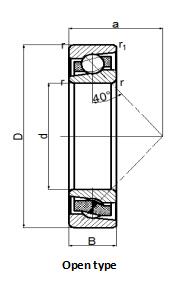 Bọọlụ kọntaktị akụkụ akụkụ nke nwere OPEN TYPE