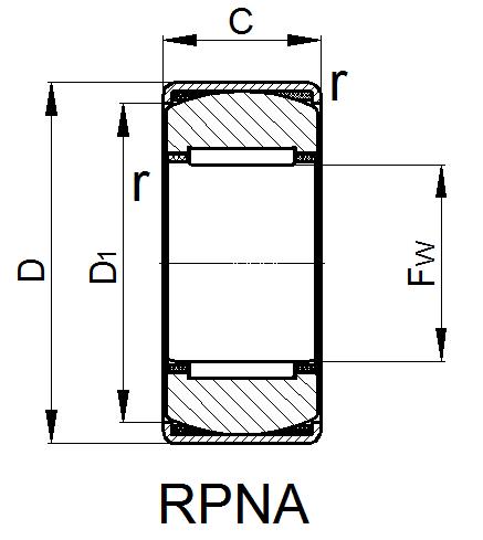 RPNA drawing