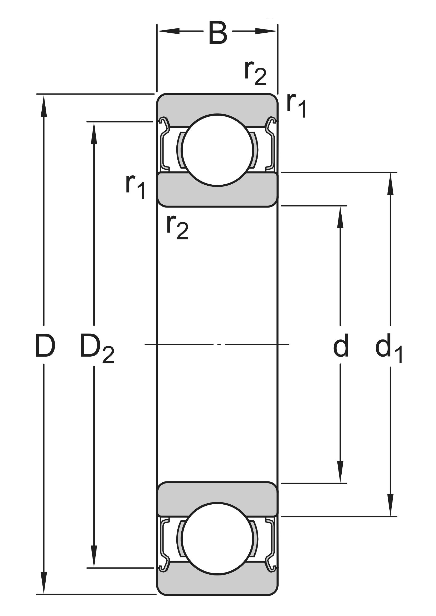 deep groove ball bearing sealed type